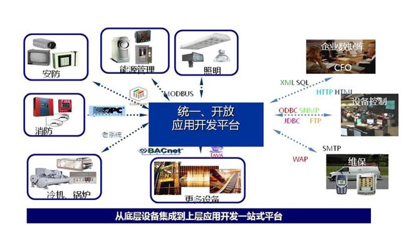 如何成为一名优秀的软件开发工程师？这是一个让无数编程爱好者趋之若鹜的问题。今天，我们就来深入探讨一下这个话题。